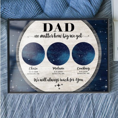 Father's Day Gift Night Sky Print Constellation Map