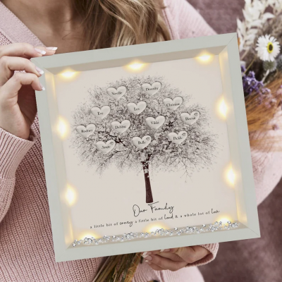 Personalised family tree framed print our family a little bit crazy christmas gift