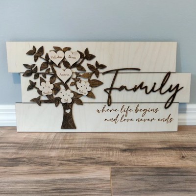 Personalized Family Tree Wooden Wall Art Christmas Gift